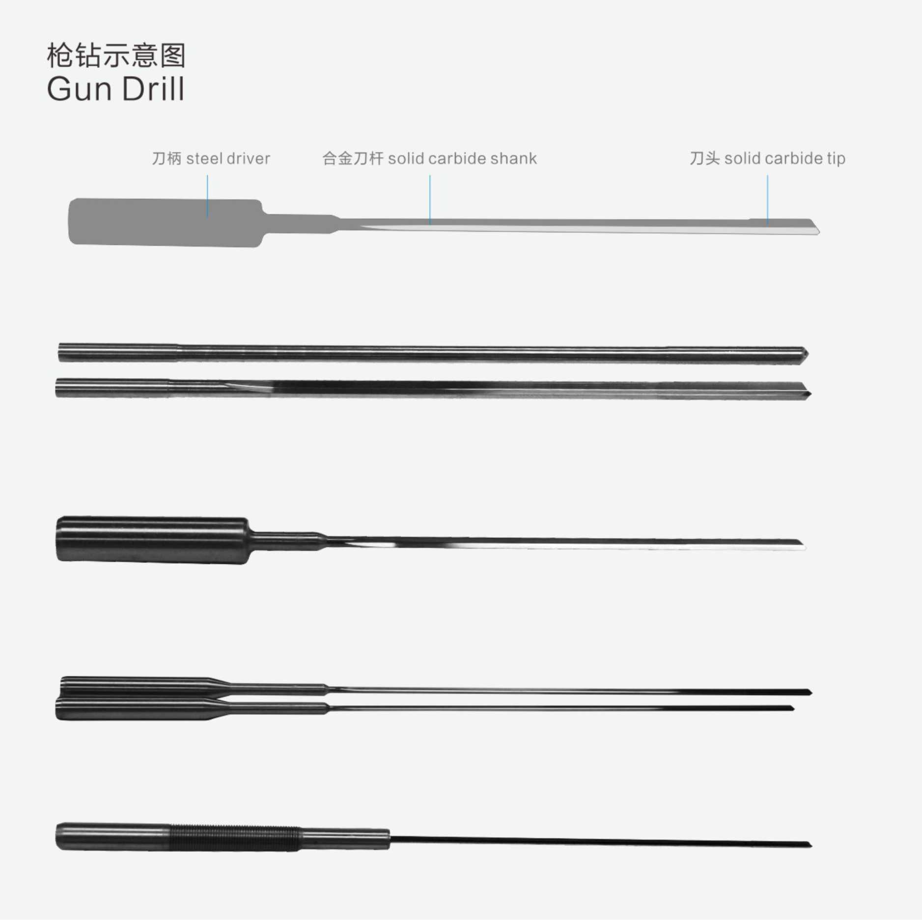整体硬质合金91看片APP入口